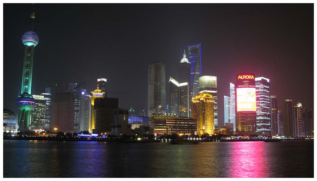 Shanghai, China: IMG_1829.jpg