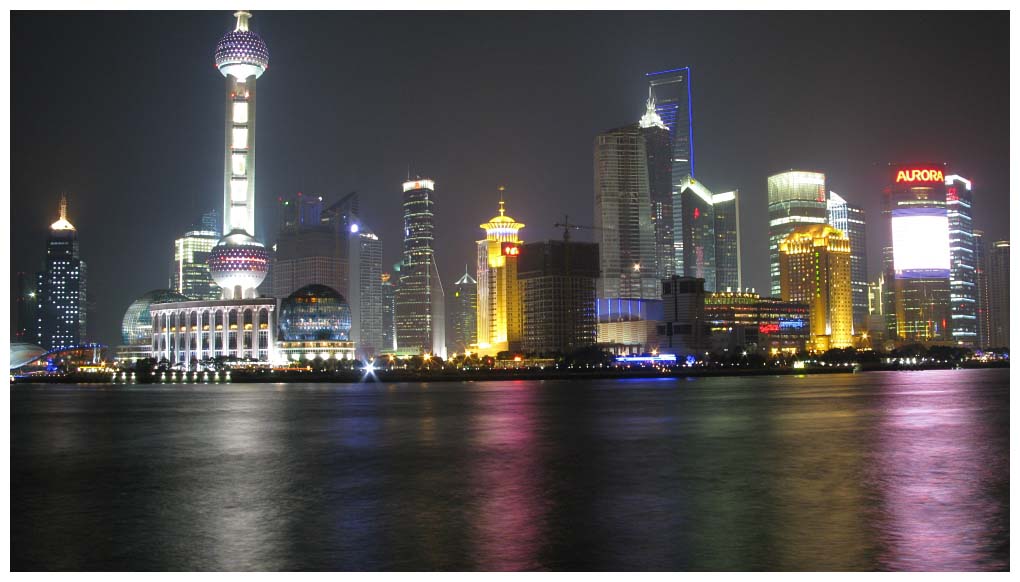 Shanghai, China: IMG_1850.jpg