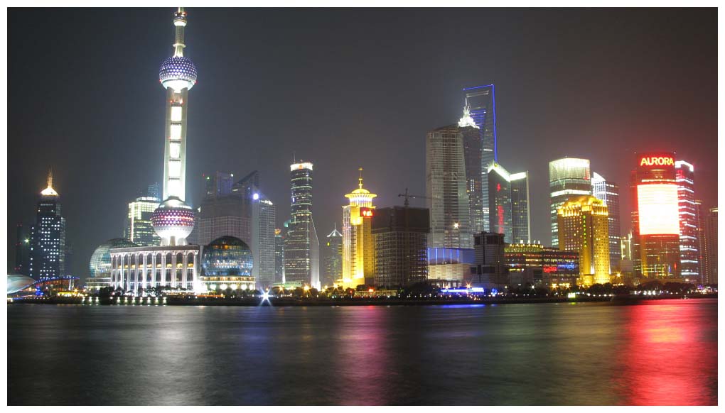 Shanghai, China: IMG_1852.jpg